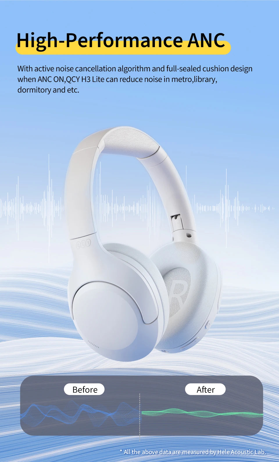 QCY H3 Lite ANC Wireless/Wired Headphones (BT 5.3, 60H)