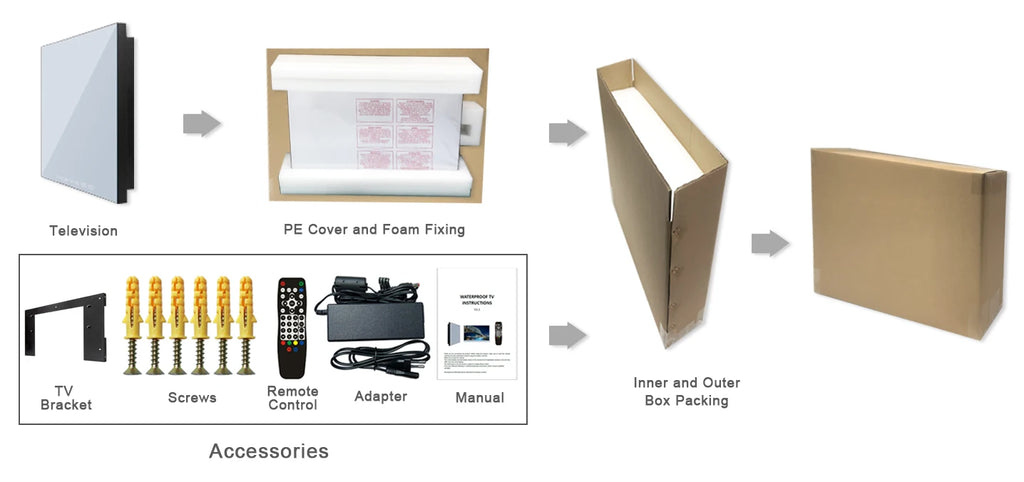 Souria 22 inches Smart Magic Mirror Waterproof TV for Bathroom Hotel DTV Tuner WiFi Bluetooth Built-in Apps Store ATSC DVB-T T2