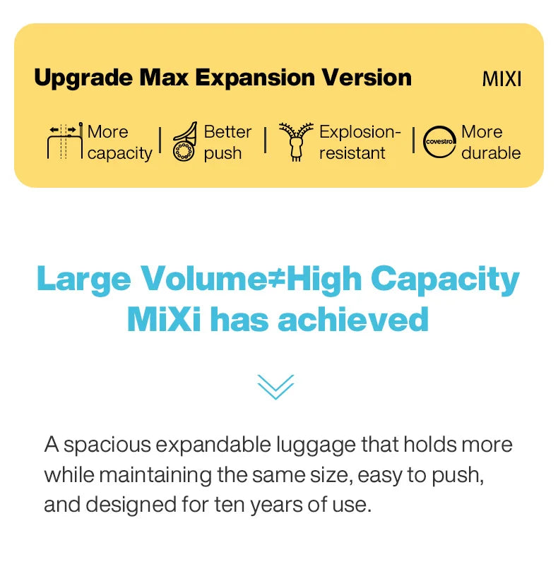 Mixi New Design Puristic Expandable Travel Luggage TSA Lock Lightweight Large Capacity PC Suitcases Spinner Wheels 20 24 26Inch