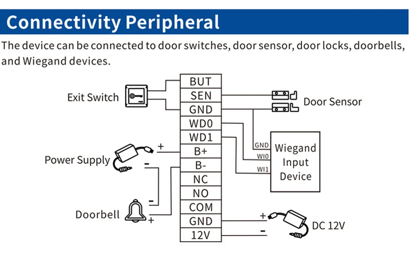 Asia-Teco M10H Fingerprint Time & Access Terminal (2.4" TFT)