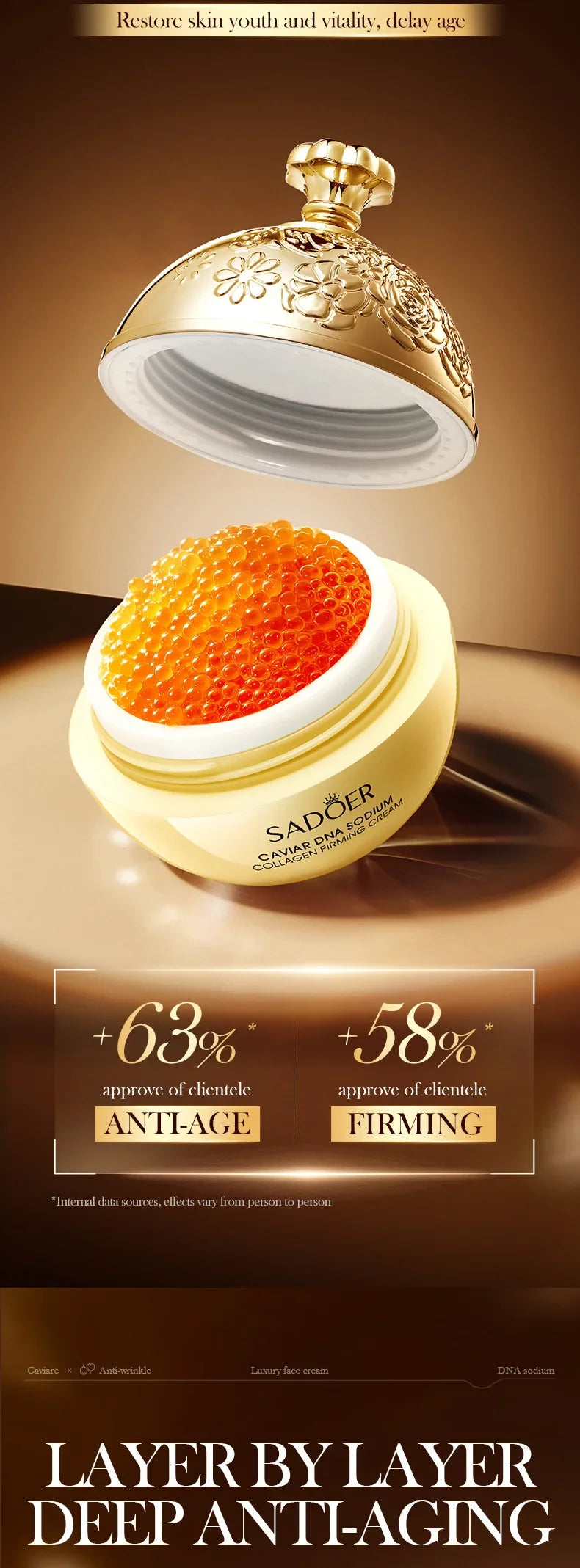 Anti-Wrinkle Face Cream Collagen Pearl Firming Lift Fade Fine Lines Caviar Moisturizing Smooth Brighten Korean Skin Care Product