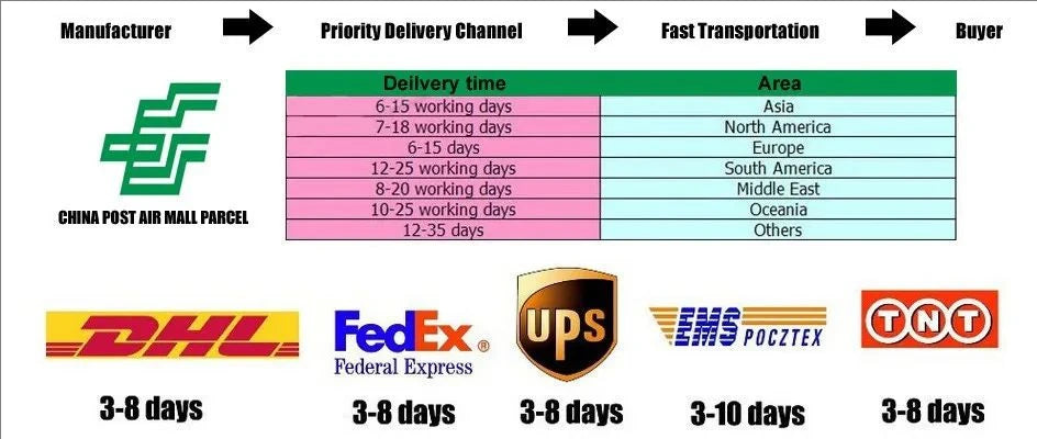 Customized Prom Dress L  A-line Mesh Fabric Multi-Layered robes de soirée Strapless Party Dresses Floor-Length Side Slit