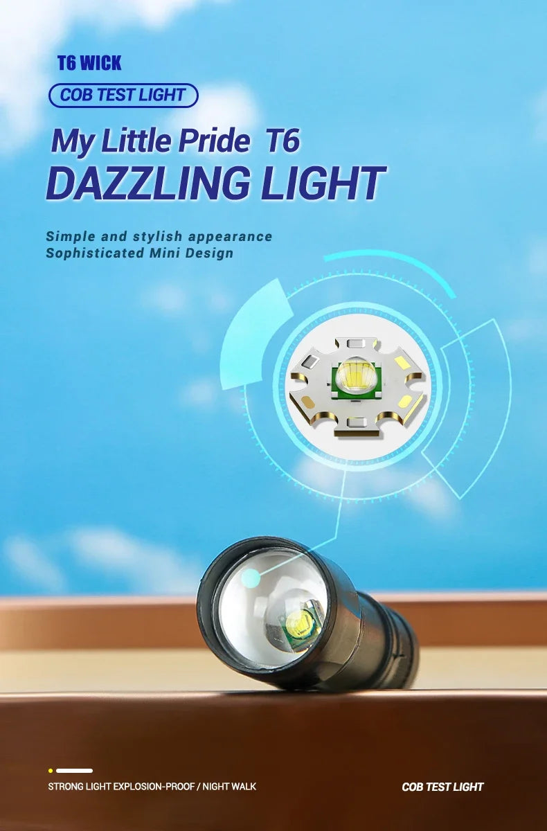 1-5PCS Mini LED Flashlight Zoom Torch COB+XPE Lamp Built-in Battery Lamp Outdoor Waterproof Emergency Pocket Light With Pen Clip