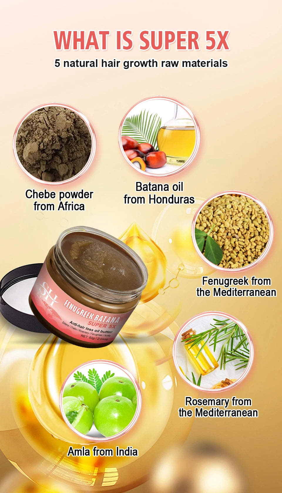 Sevich Batana Super 5X Hair Growth Set – Chebe Butter Hair Mask & Herbal Regrowth Oil (Batana, Rosemary, Fenugreek, Amla, 40ml + 60g)