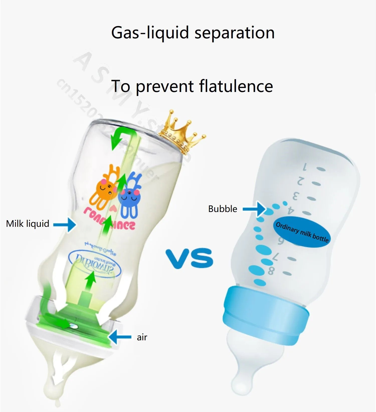 Dr. Brown’s Newborn Wide-Neck Glass Bottle – Anti-Colic Vent, Air–Liquid Separation (150 mL / 270 mL)