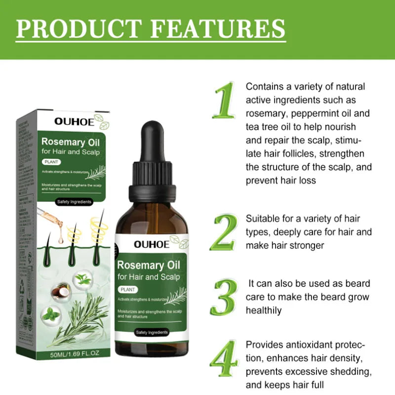 Rosemary + Mint Hair & Scalp Oil – Lightweight Root-Nourishing Blend (50ml)