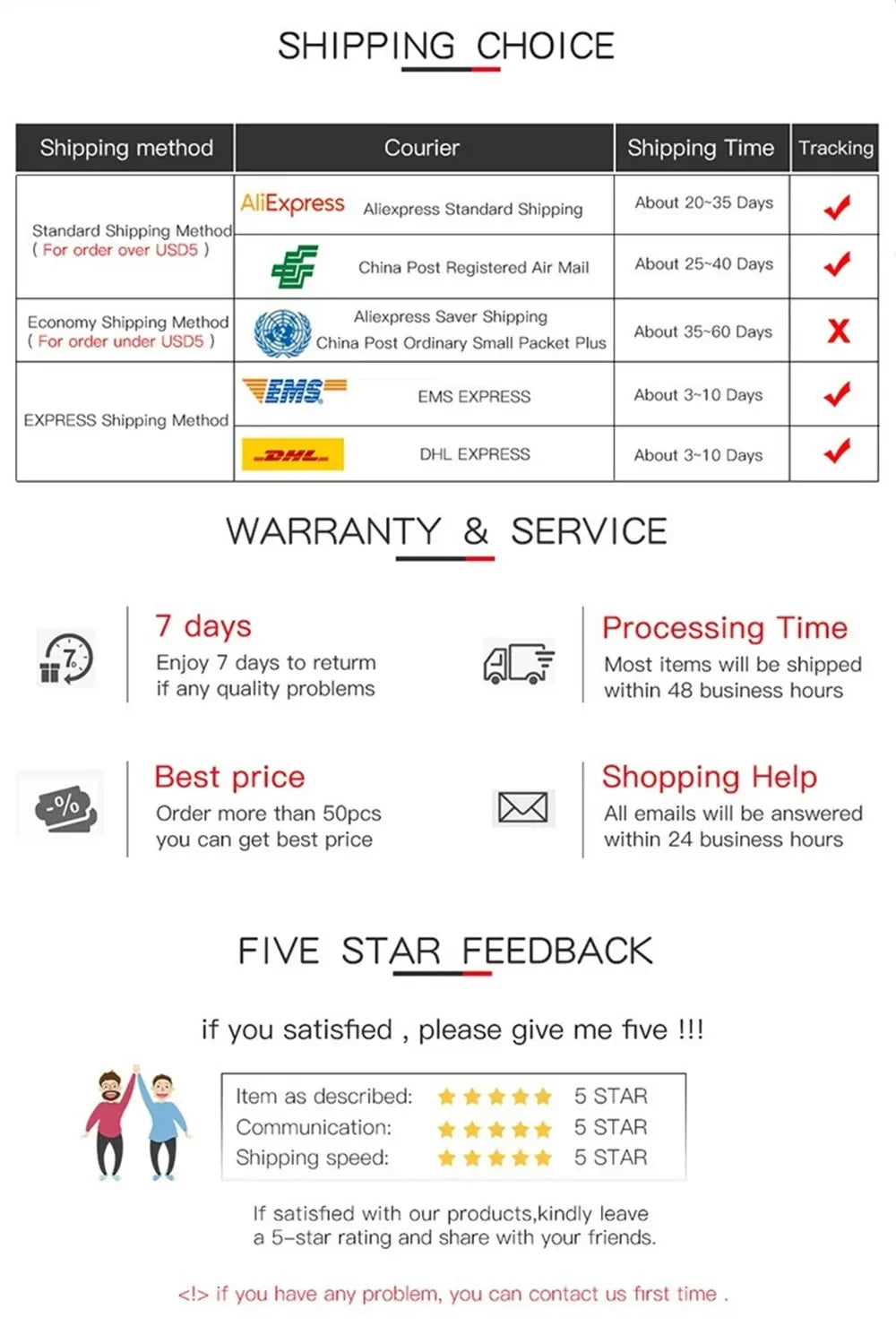 Letter Print Luggage Cover Thicker Suitcase Protective Case Trunk Case Apply Elastic Dust Case for 18" To 32" Travel Accessories