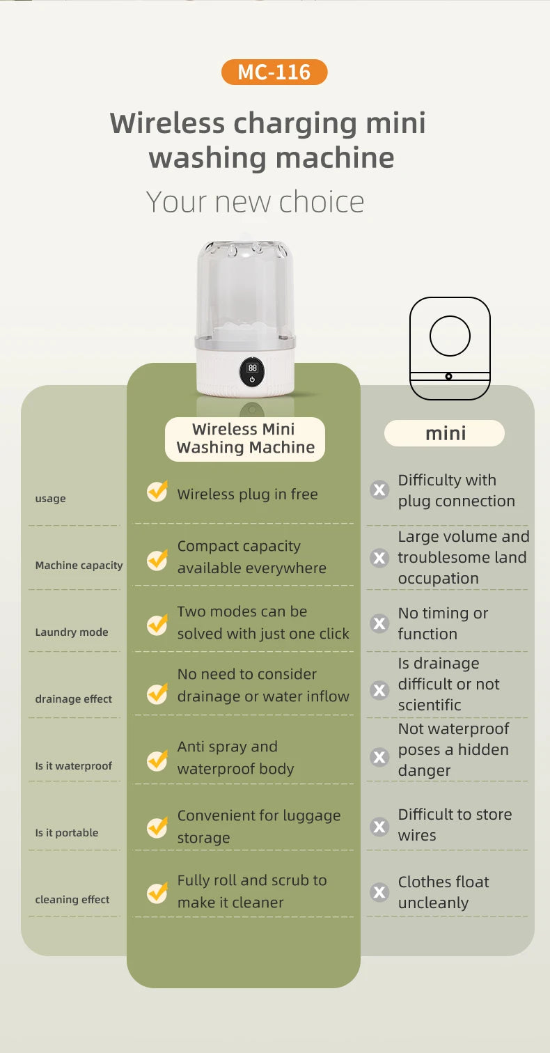 Mini Household Electric Washing Cup Underwear Socks Small Wireless Charging Washing Machine Pet clothes washing machine