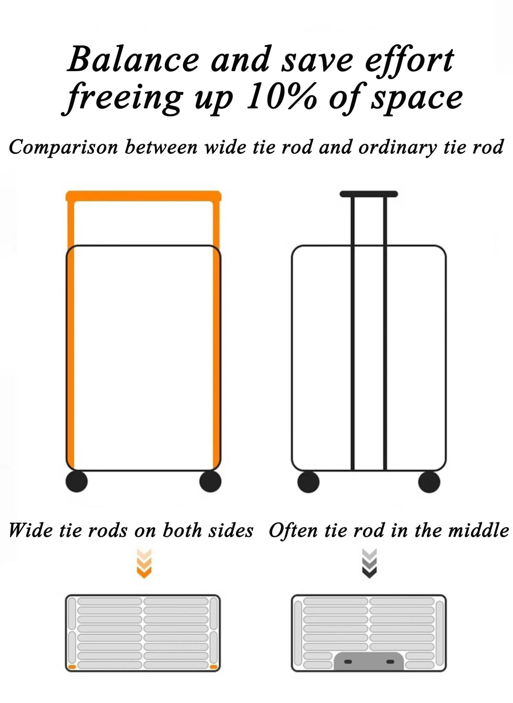 Aluminum Frame Wide Handlebar Rolling Luggage with Colorful Silent Spinner Wheels and TSA Lock Large Capacity Trolley Suitcase