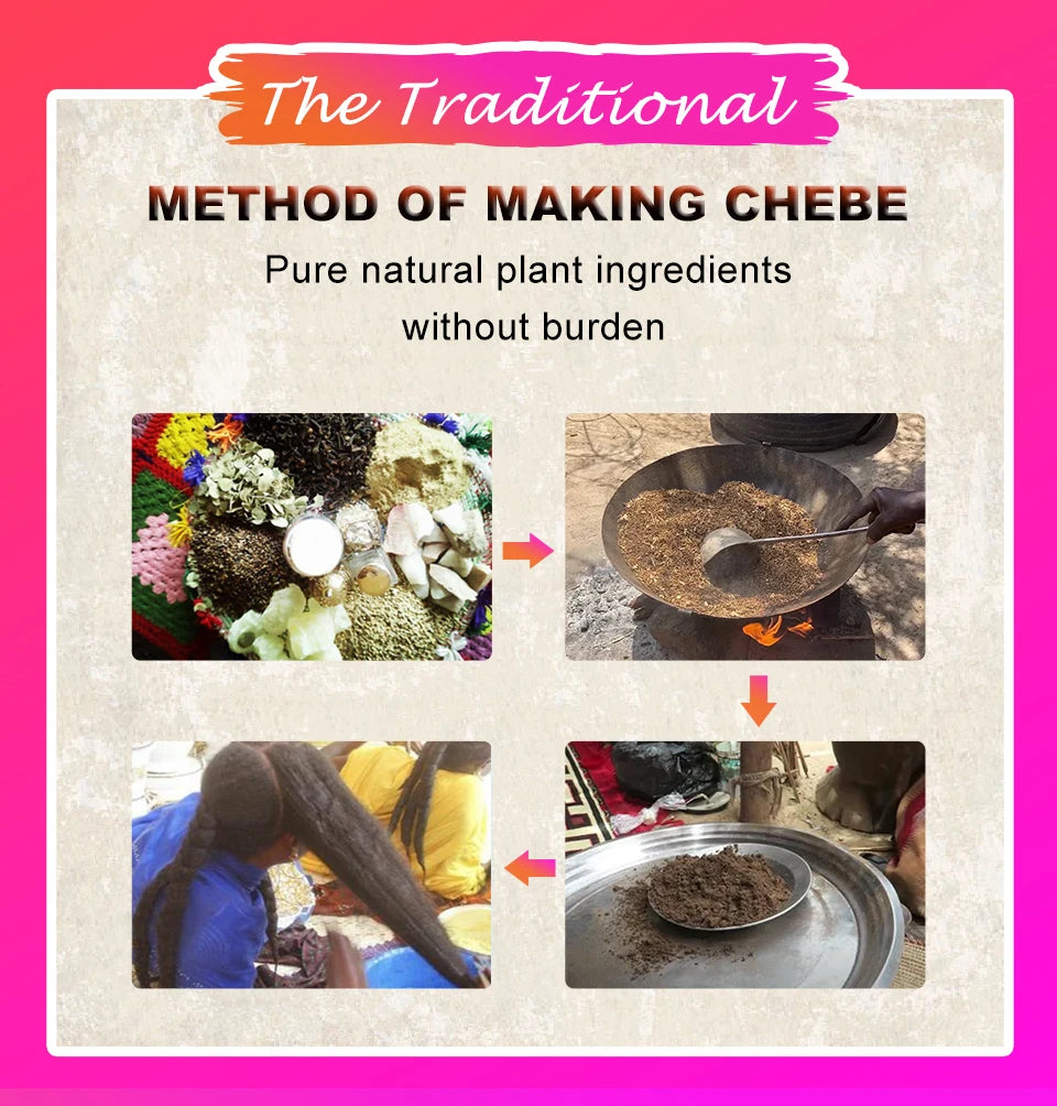 Sevich Chebe Fast Hair Growth Set — Oil 30ml + Mask 100g (Anti-Breakage & Traction Care)