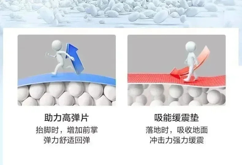 2025 Women’s Casual Mesh Running Shoes — Anti-Slip, Breathable, Elastic Slip-On | Summer Fashion & Couple Style