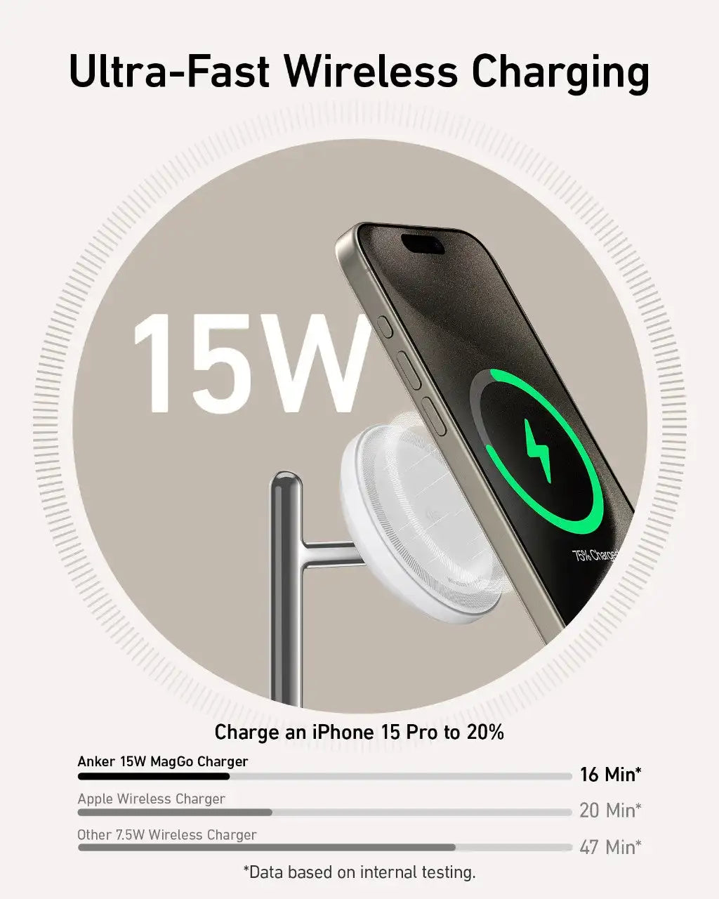 Anker MagGo Wireless Charging Station (3-in-1 Stand, A25M3)