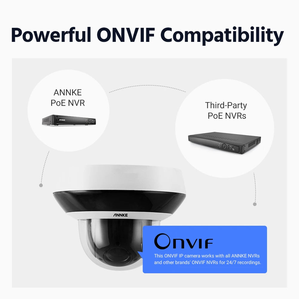 ANNKE Smartest 4MP Super HD PTZ Camera Security POE Camera 4X Optical Zoom Surveillance IP Camera With AI Detection Audio Record