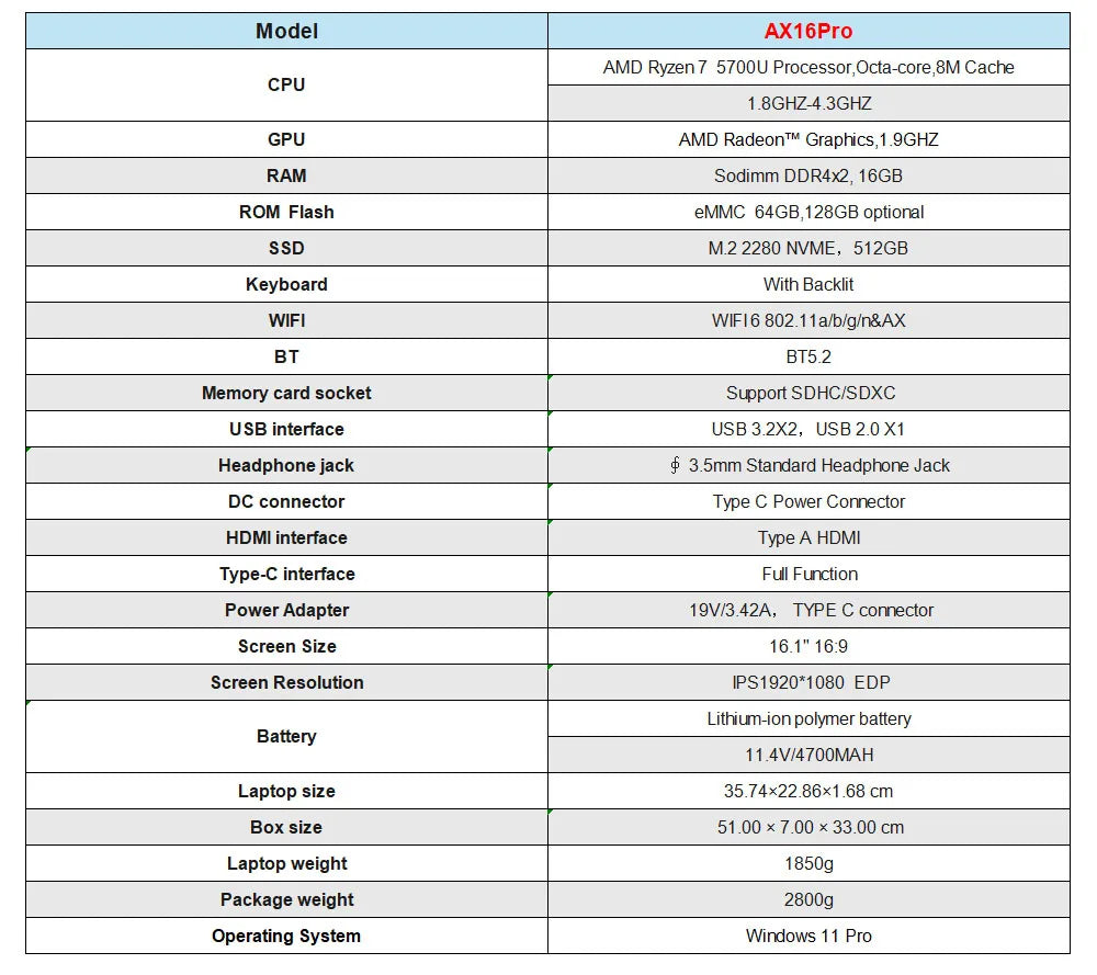 ACEMAGIC 16.1″ Laptop — Ryzen 7 5700U, 16GB DDR4, 512GB NVMe SSD, Radeon Graphics, FHD IPS, Wi-Fi 6, Backlit KB, Windows 11