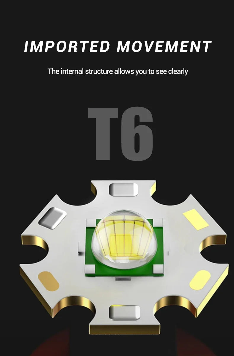 1-5PCS Mini LED Flashlight Zoom Torch COB+XPE Lamp Built-in Battery Lamp Outdoor Waterproof Emergency Pocket Light With Pen Clip