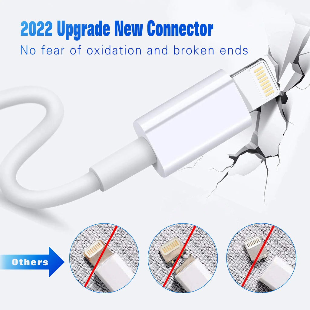 3A USB Cable For iPhone 14 13 12 11 Pro Max X XR 6s 7 8 Plus  3ft  6ft Lead Mobile Phone Fast Charging Cord Data Charger Wire