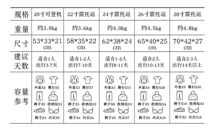 Luggage Suitcase Aluminum Frame 20 Trolley Case Universal Wheels 24 Female Male Students 26 Durable Password 28inch Leather Case