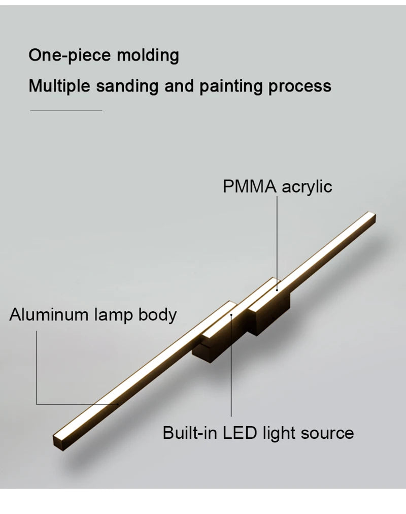 Modern LED Wall Sconce Lamp – Nordic Minimalist Indoor Lighting