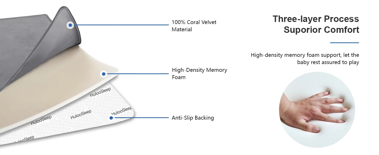 Gray Memory Foam Baby Play Mat for Playpen Thick Large Crawling Mat for Floor Soft Velvet Non-Slip for Kids Playroom Mat Rug