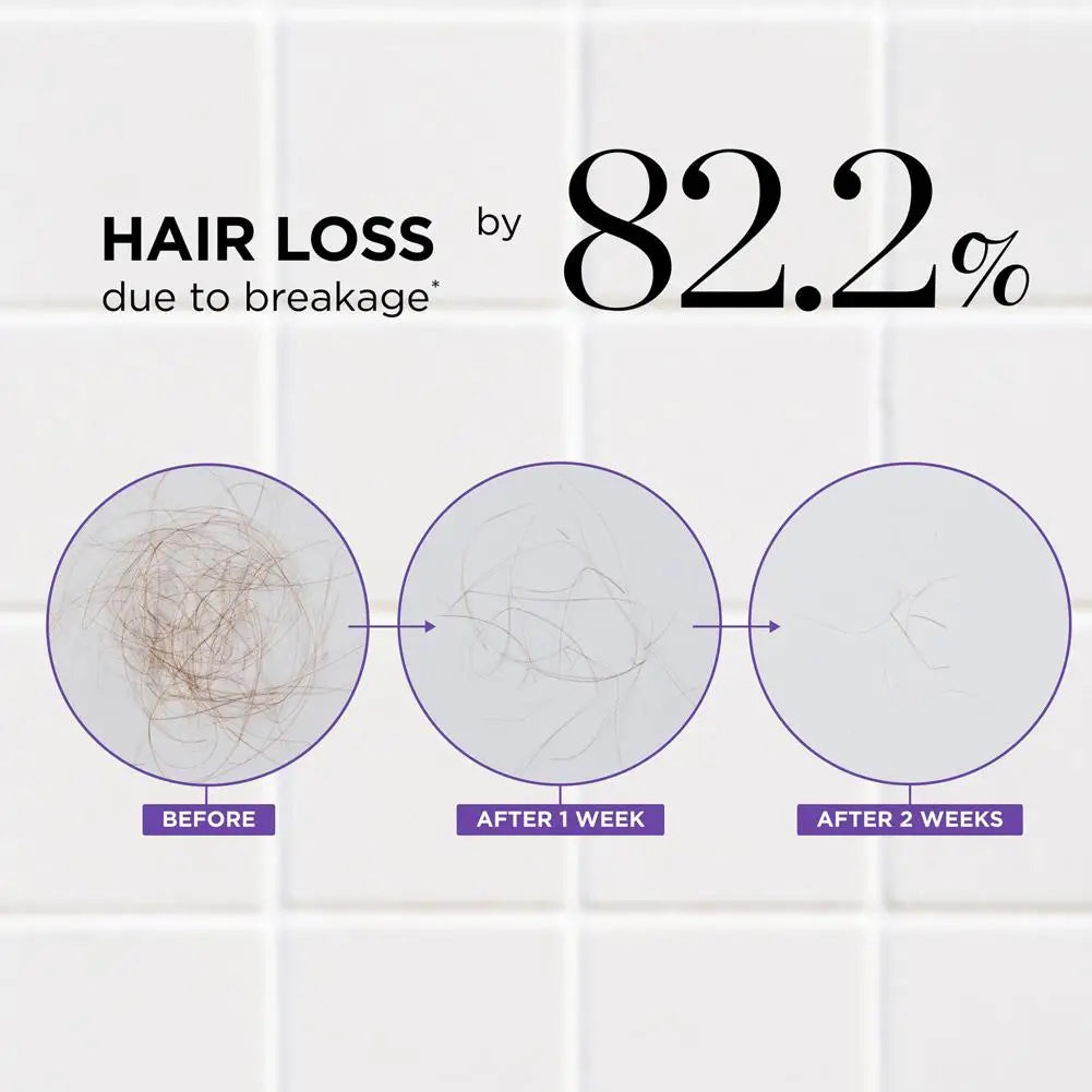 Moisturizing Shampoo + Conditioner Set – Frizz Control & Smooth Shine