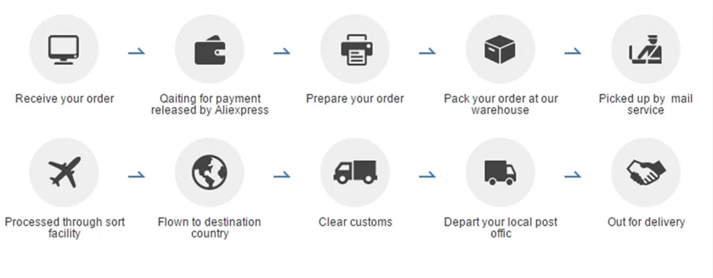 Lily Red Elegant Prom Gown V-Neck Off the Shoulder Party Dress for Woman Satin Pleating Side Split Evening Dresses Customized