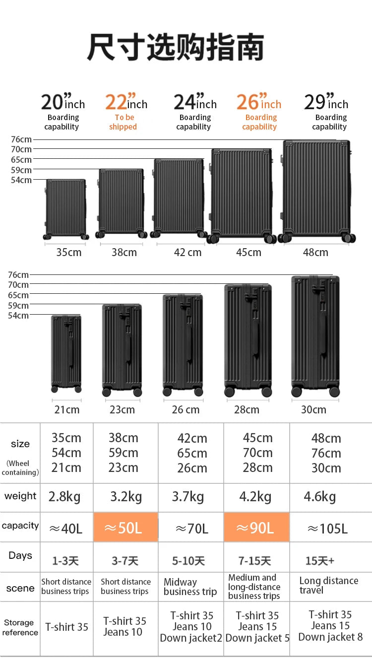sushimu Suitcase Wide Handle Travel Suitcase Men 20 24 26 Carry-On Luggage Women PC  Trolley Case Can expand capacity
