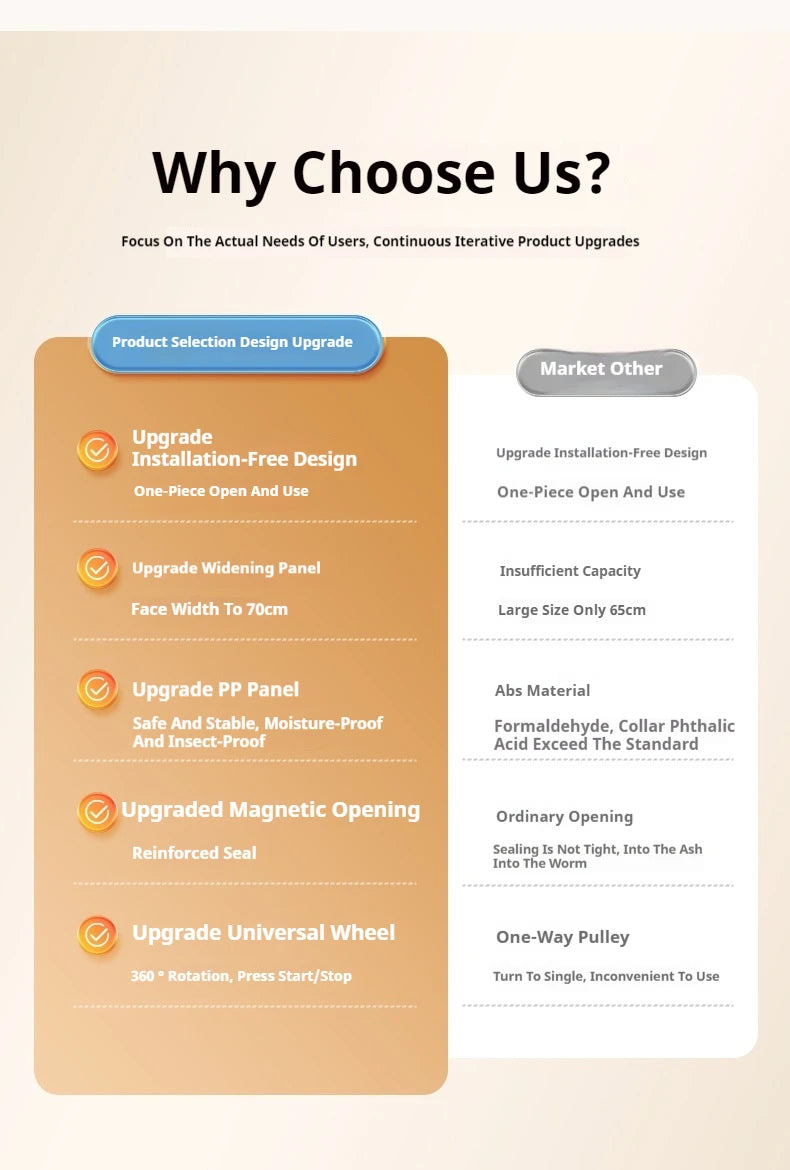 2025 Folding Living Room Cabinet Multifunction Closet Organizer With Wheel Stackable Sundries Large Capacity Storage Box Shelf