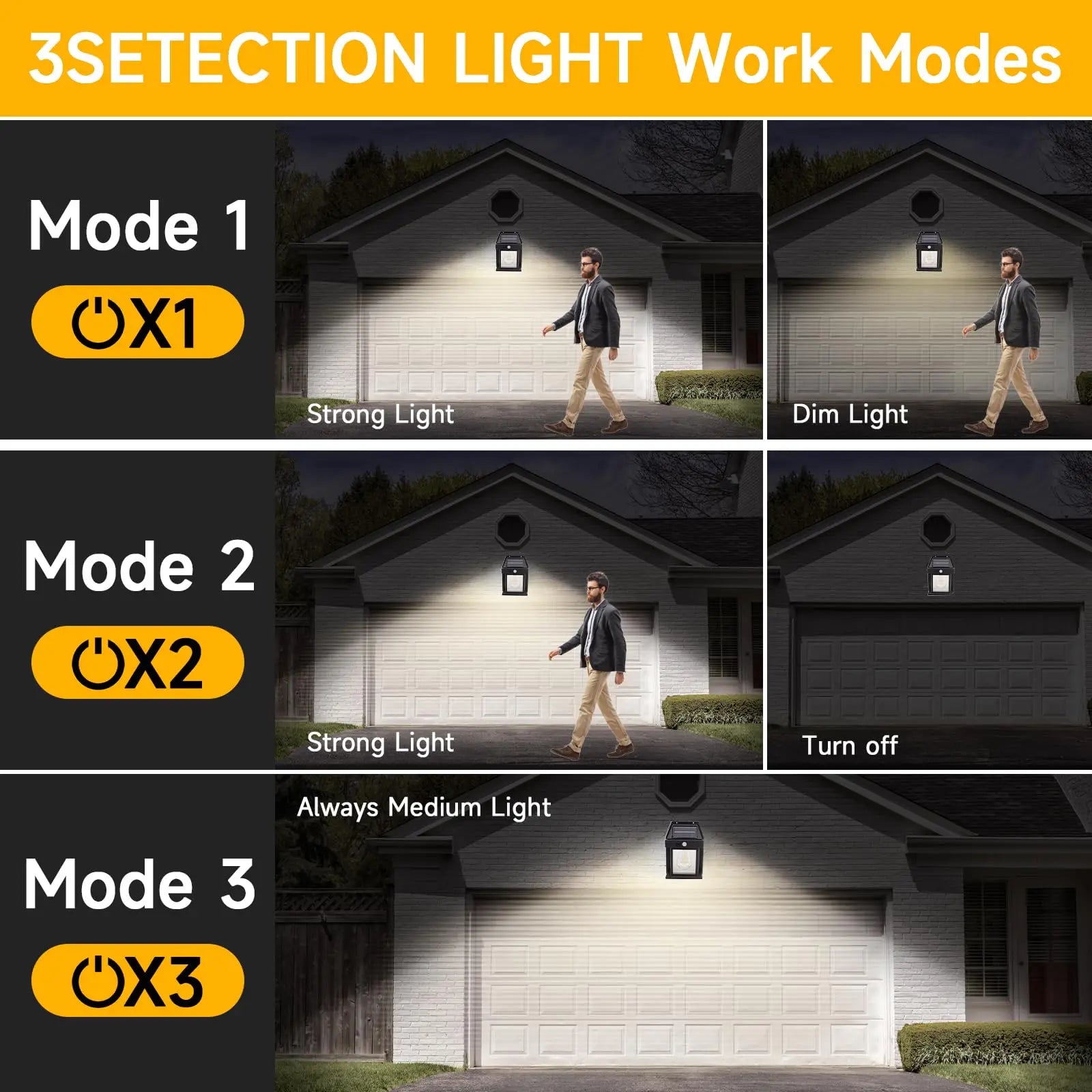 Powerful Outdoor Solar LED Street Light Waterproof Solar Lamp Garden Yard Pathway Wall Decoration External Lighting Fixture