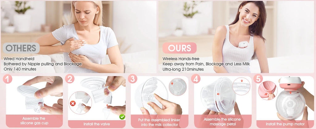 2 Pcs Electric Wearable Breast Pump (Model YM-805) — Silent, Hands-Free, USB Rechargeable (1200 mAh)