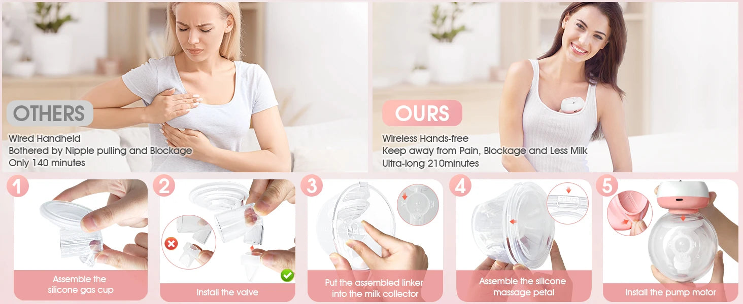 2 Pcs Electric Wearable Breast Pump (Model YM-805) — Silent, Hands-Free, USB Rechargeable (1200 mAh)