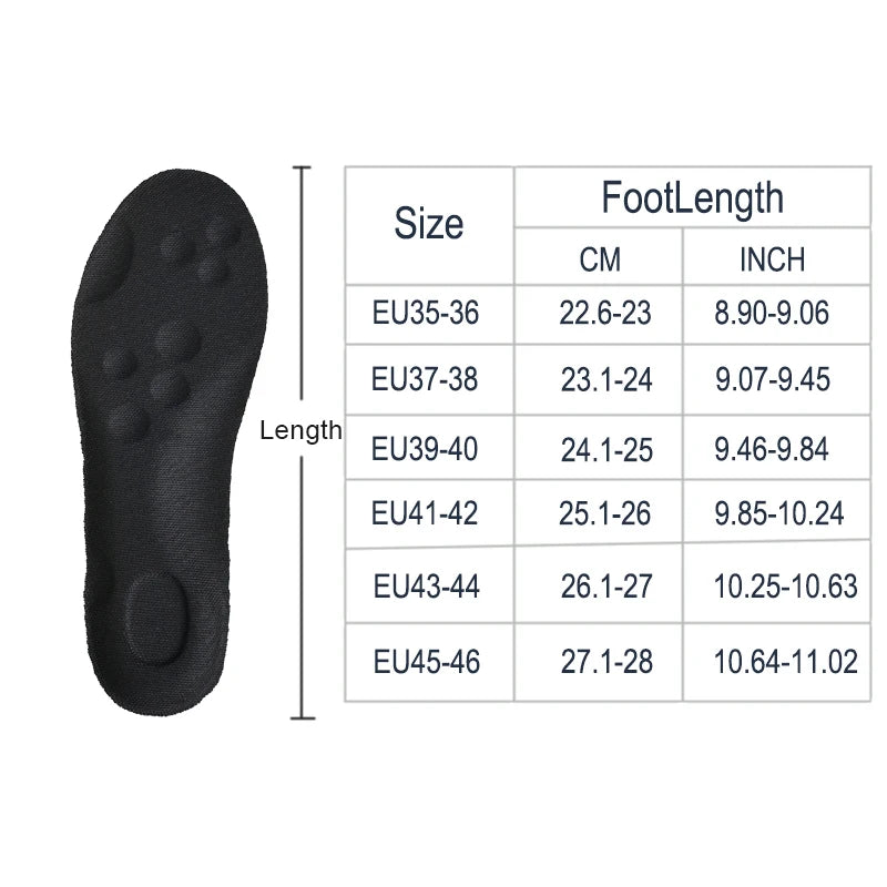 COSYLEE WS25 PU Insoles — Breathable, Shock-Absorbent, Arch Support