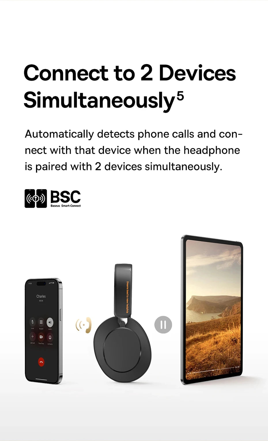 ANIVIA ANC500 Over-Ear Headphones — Hybrid ANC, BT 5.4, 60-Hour Battery