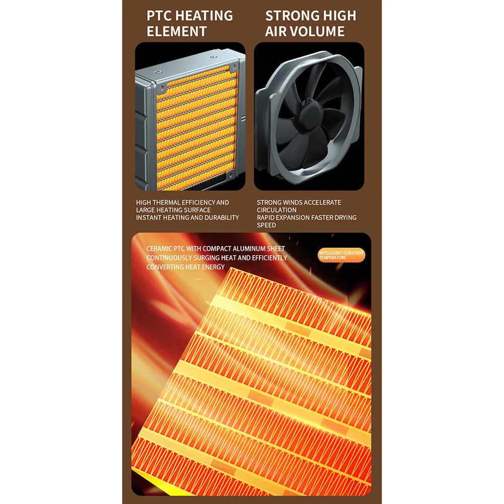 Folding Portable Clothes Dryer Mini Electric Laundry Dryer Hang Drying Rack Machine for Home Room Travel 110V 220V 전기의류건조 의류건조기