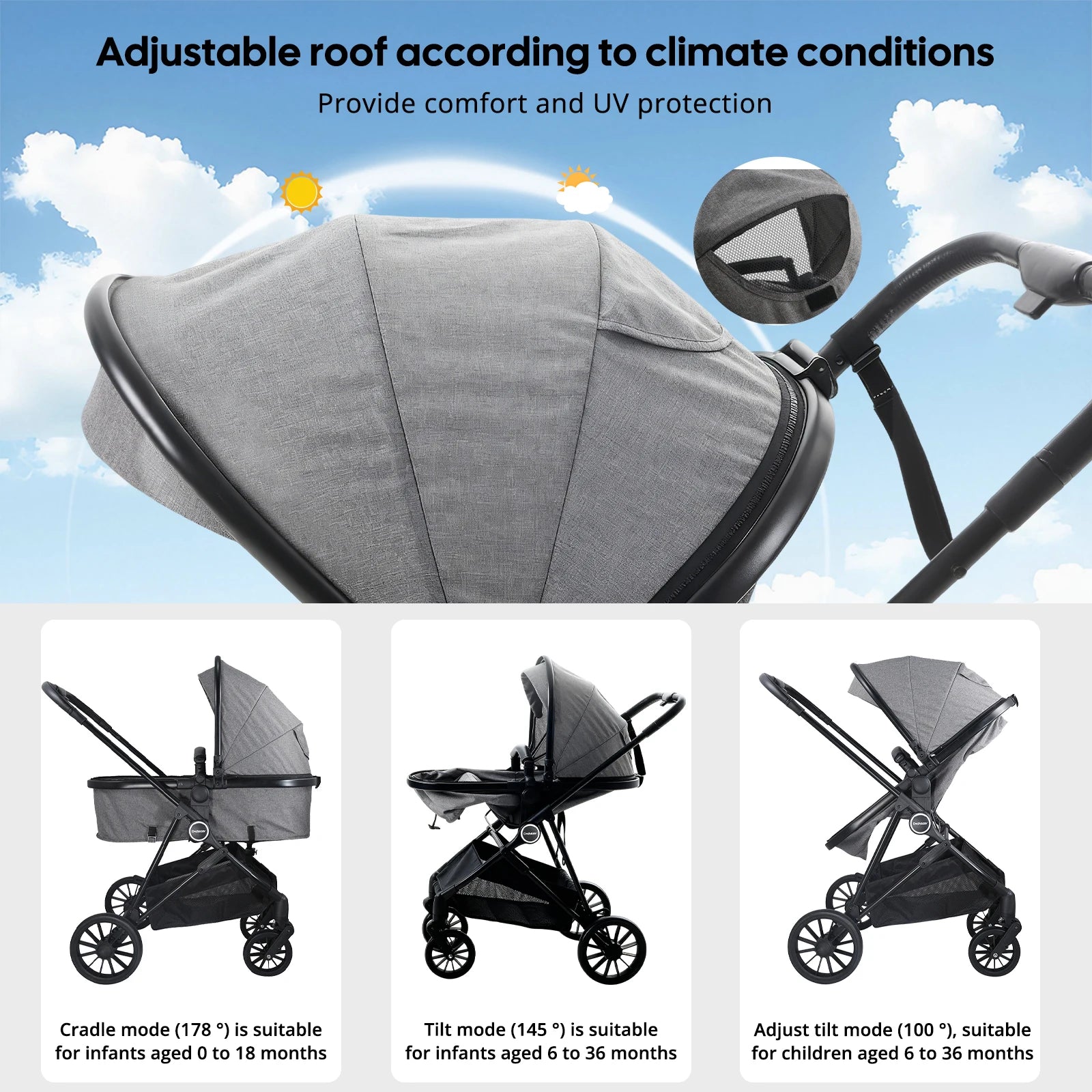 High-view baby stroller, 2-in-1 newborn stroller, foldable outdoor camping vehicle, bidirectional push, Christmas gift