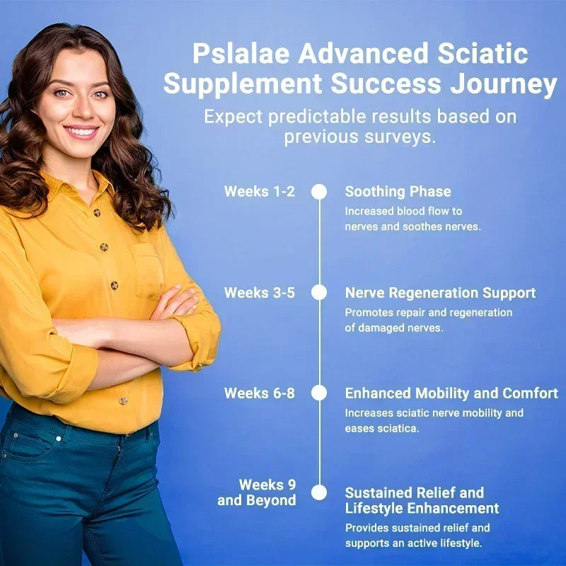 Xemenry Nerve Comfort & Sciatic Pathway Support — 120 Capsules