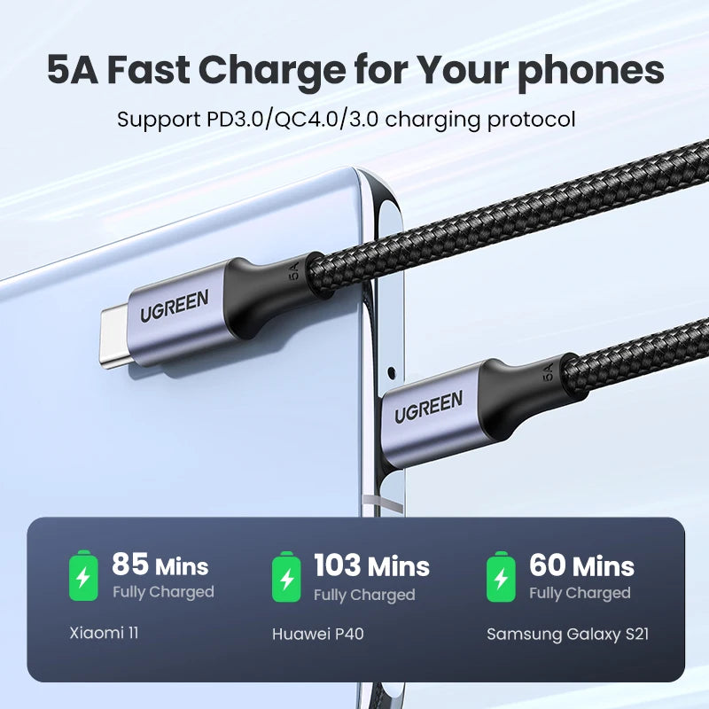 UGREEN USB Cable PD100W USB C to Type C Fast Charger Cable for Xiaomi Samsung MacBook iPad 5A Mobile Phone Cord USB Cable Type C