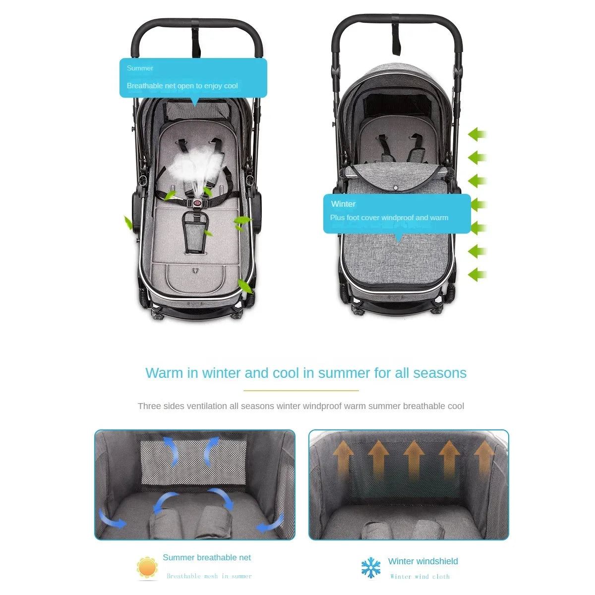 Warm House Portable Baby Stroller | High-Landscape Aluminum Frame Pram