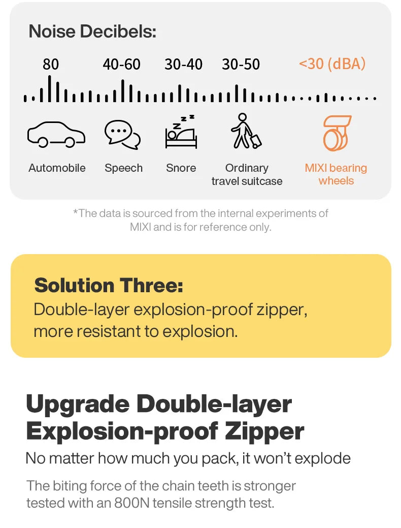 Mixi New Design Puristic Expandable Travel Luggage TSA Lock Lightweight Large Capacity PC Suitcases Spinner Wheels 20 24 26Inch