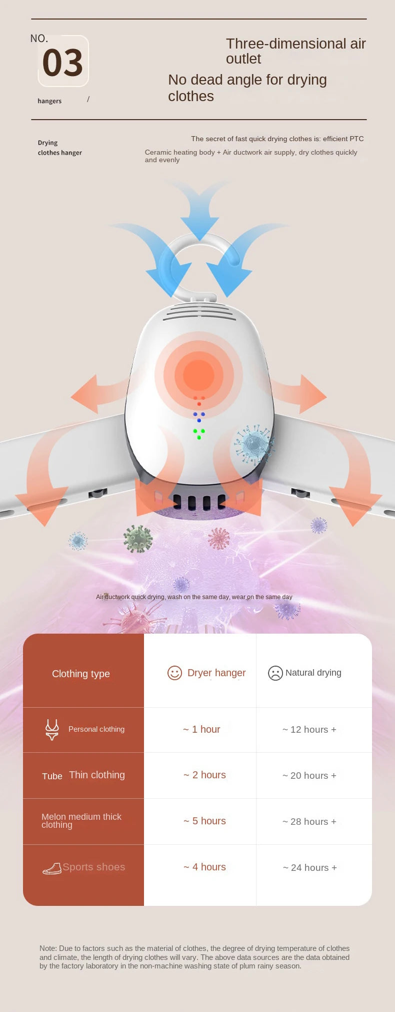 Portable Clothes Dryer Drying Hanger Electric Shoes Clothes Drying Rack Foldable Heater Hanger Machine Travel Laundry Dryer