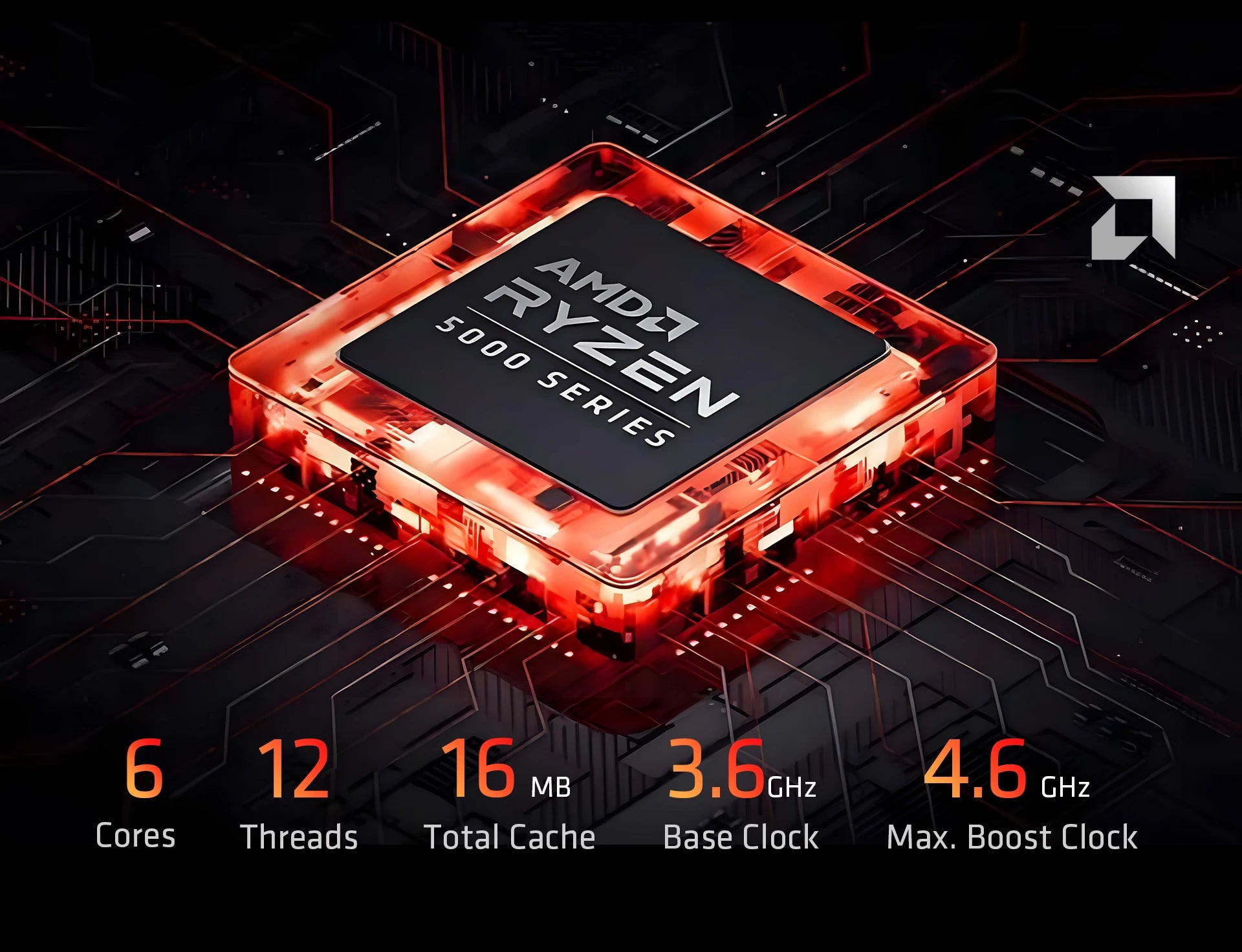 YEAH MAGIC Gaming Desktop — Ryzen 5 5600GT, Radeon Graphics, 16GB DDR4 3200MHz, 1TB NVMe SSD, 7×ARGB Fans, Wi-Fi 6, Windows 11 Home