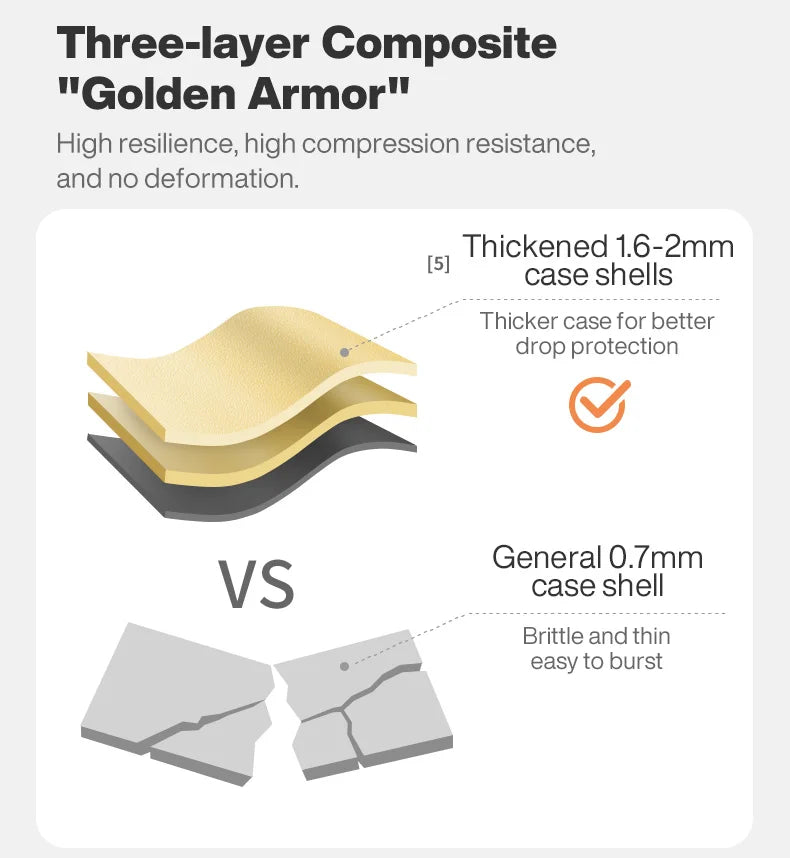 Mixi New Design Puristic Expandable Travel Luggage TSA Lock Lightweight Large Capacity PC Suitcases Spinner Wheels 20 24 26Inch