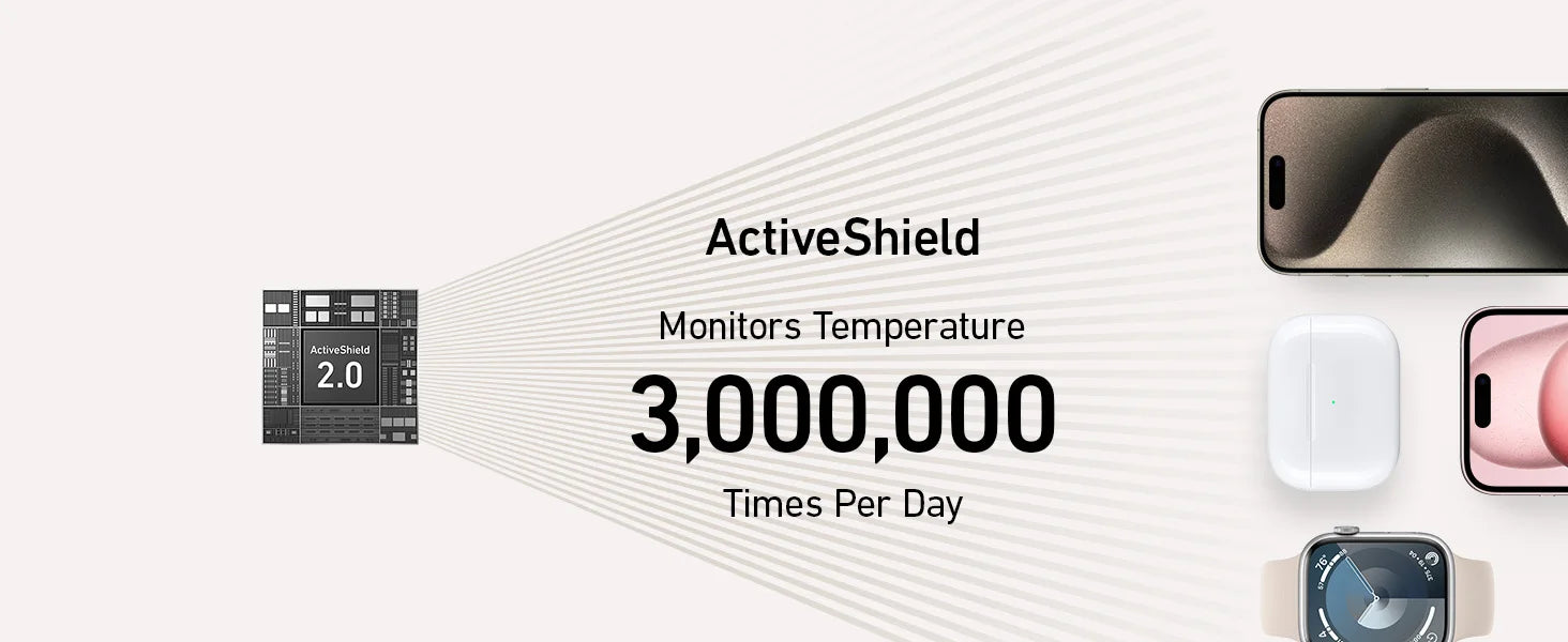 Anker MagGo Wireless Charging Station (3-in-1 Stand, A25M3)