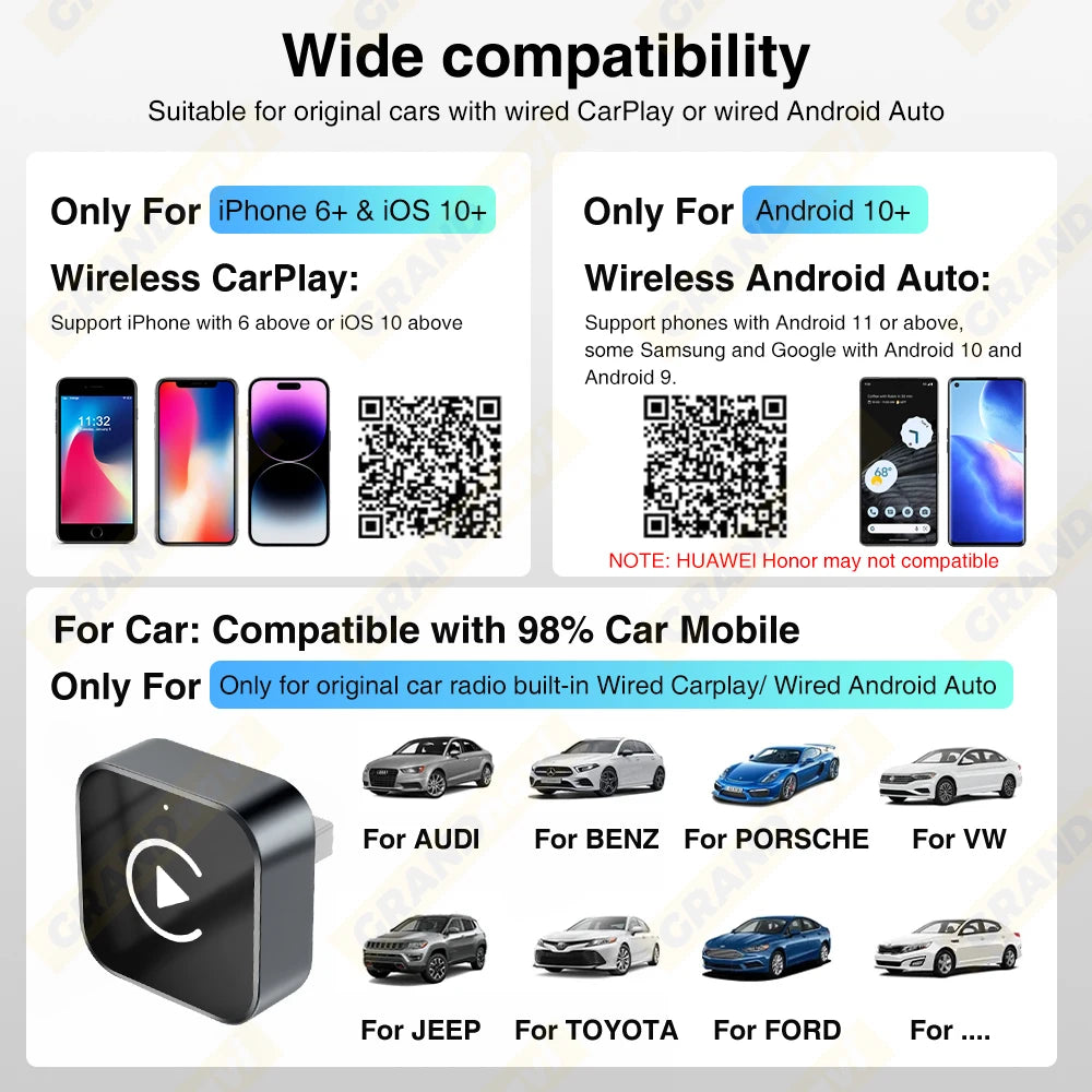 Grandnavi 2-in-1 Wireless CarPlay & Android Auto Adapter (2025 Mini USB Dongle)