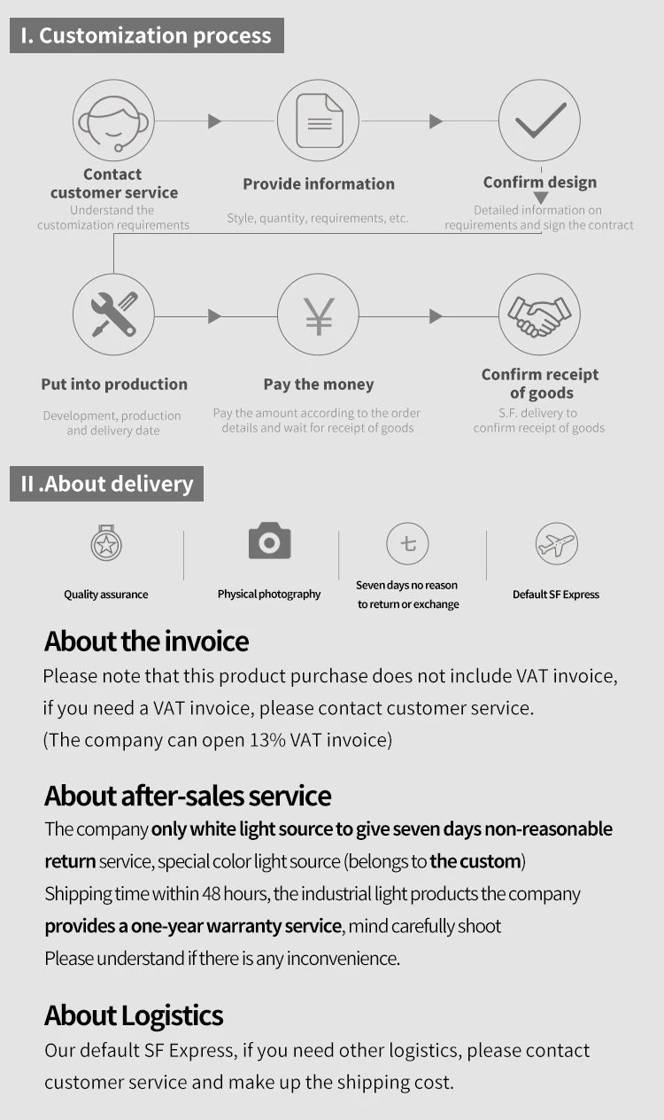 Shadowless Light Source Vision Inspection System with High Brightness & Uniformity for CCD Industrial Camera LED Machine Vision
