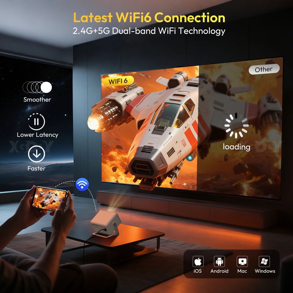 XGODY A6 PRO 4K Native 1080P 650 ANSI Smart Projector AI Auto focus Keystone Correction 360° Portable Projector  Home Cinema