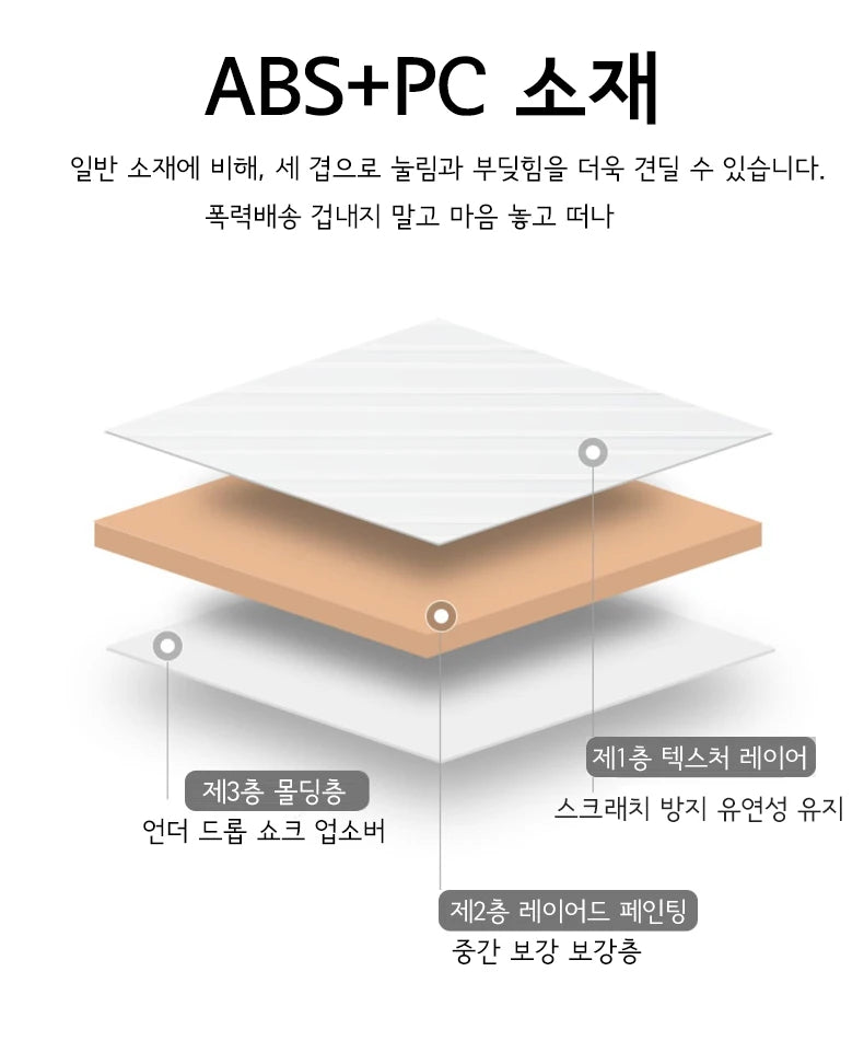 SUSHIMU Suitcase Travel Suitcase Men 20 24 26 Carry-On Luggage Women PC Aluminum Frame Trolley Case TSA password lock