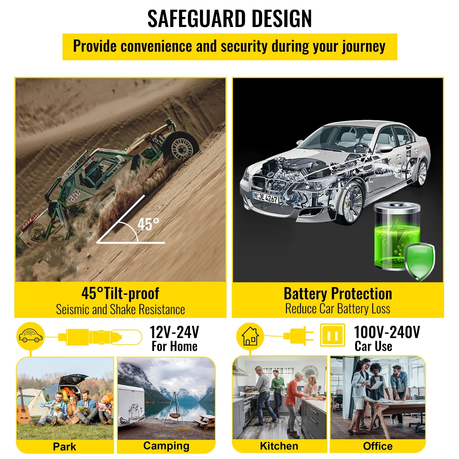 SucceBuy 9L 15L Car Refrigerator Portable Compressor Fridge Freezer Cooler 12V/24V DC for RV Travelling Camping Fishing