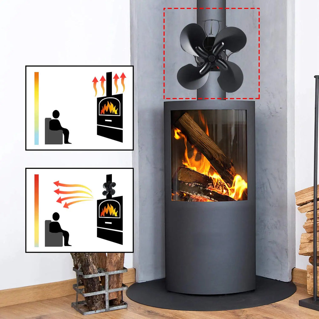 Magnetic Heat Powered Wood Stove Fan for Chimneys and Pipes Efficient Heat Circulation Suitable for Wood/Log Burner/Fireplace