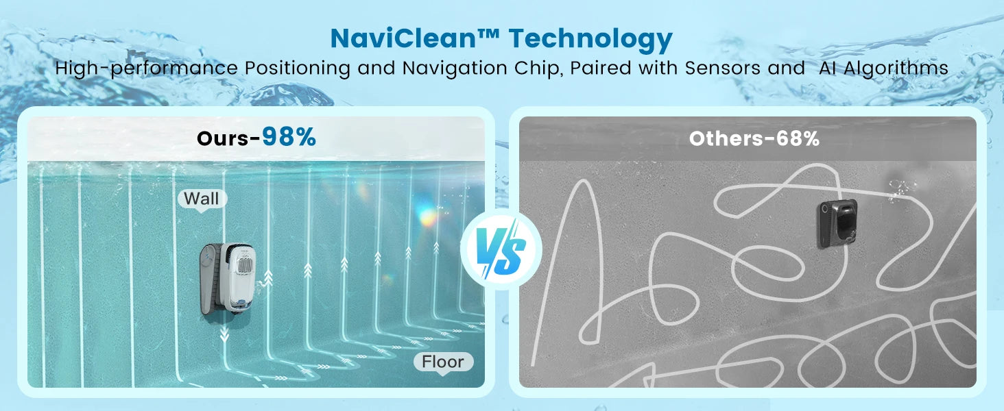 AIRROBO PC10 Cordless Smart Pool Vacuum – Floor, Wall & Waterline Cleaning Robot