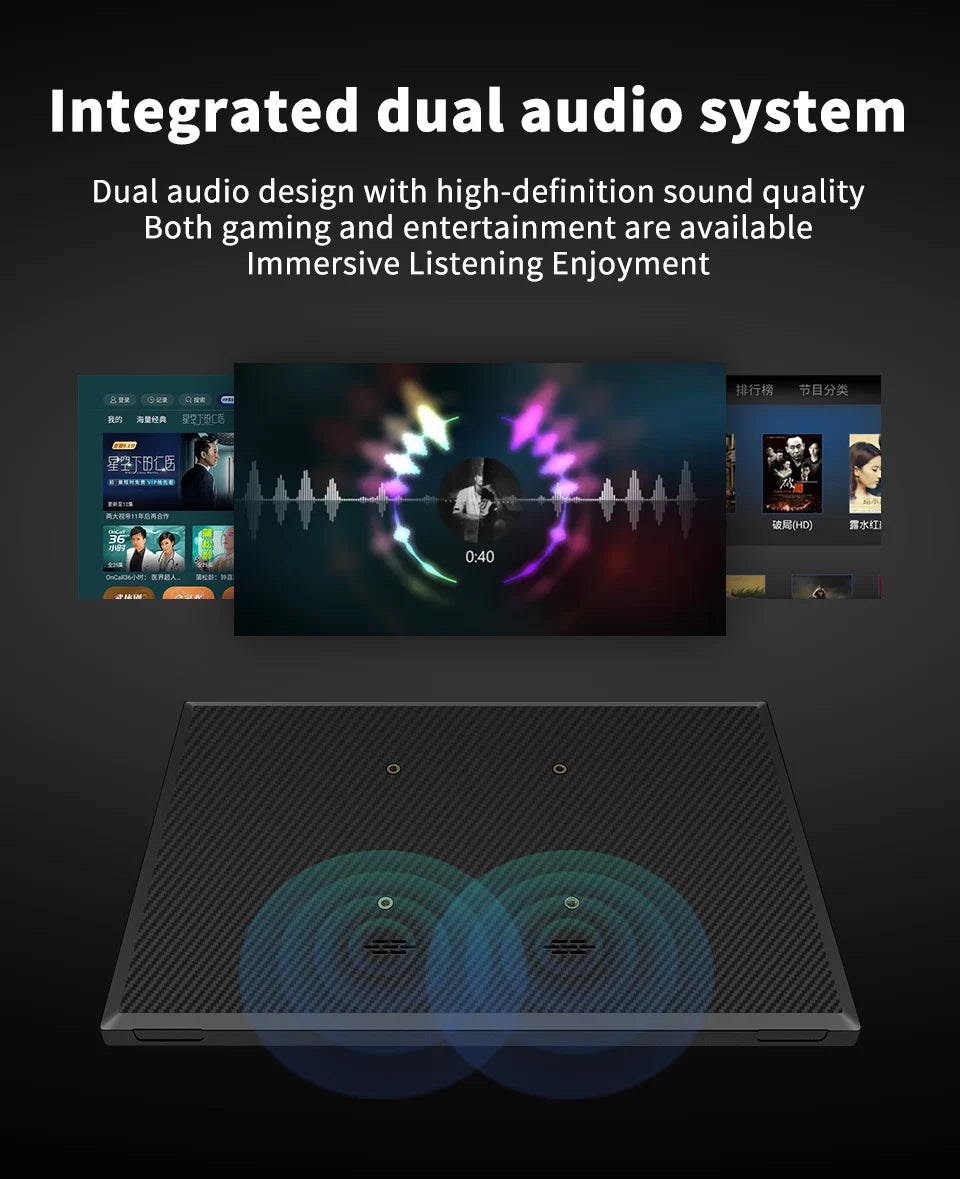 HGFRTEE 11.6" Portable Monitor — 1366×768 | IPS (ADS) | 60Hz | Speakers